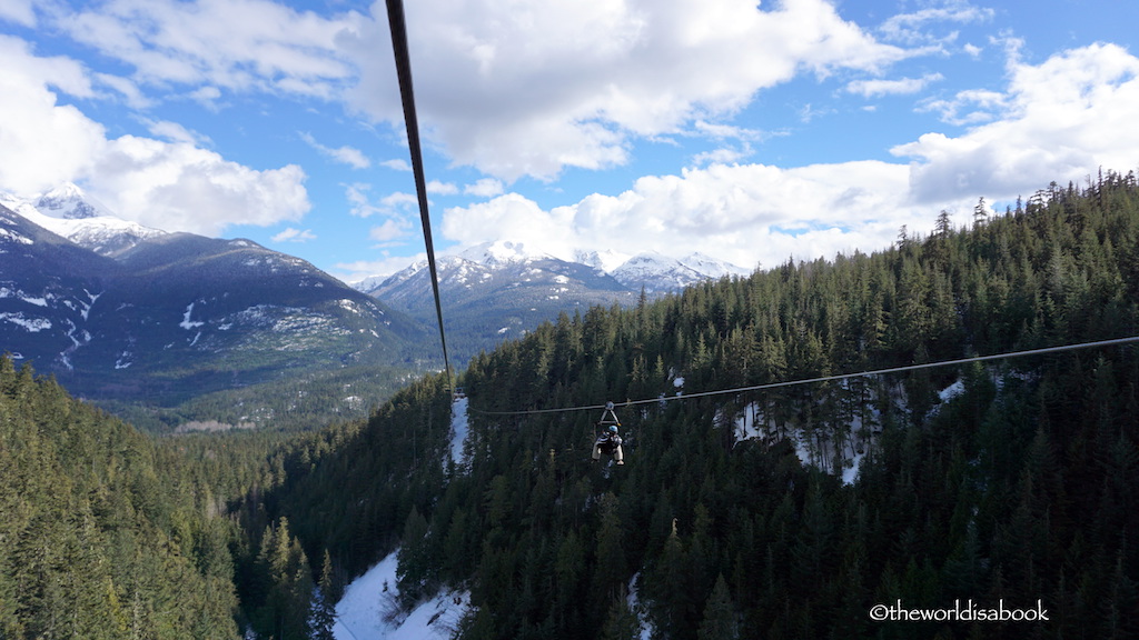 Superfly Zip line Whistler